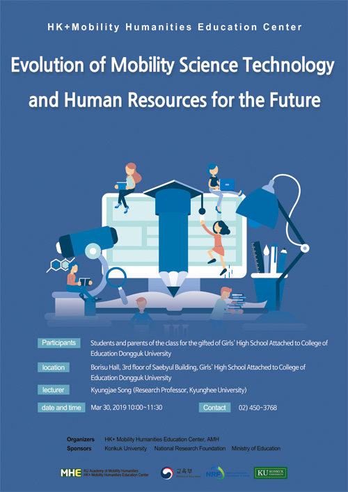 Evolution Of Mobility Science Technology And Insightful Future Talents Evolution Of Mobility Science Technology And Insightful Future Talents
