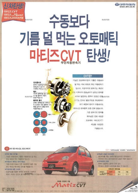 마티즈CVT