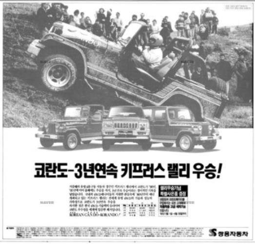 코란도