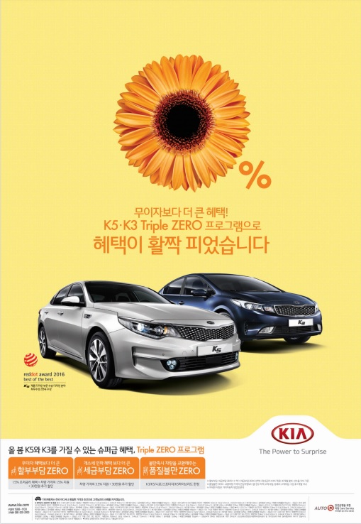기아 K5, K3