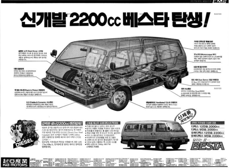 베스타