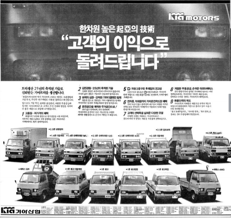 2.5톤 냉동탑차1.4톤 더블캐빈1.4톤 슈퍼타이탄(W/L)2.5톤 슈퍼타이탄(12S)2.5톤 슈퍼타이탄(43S)